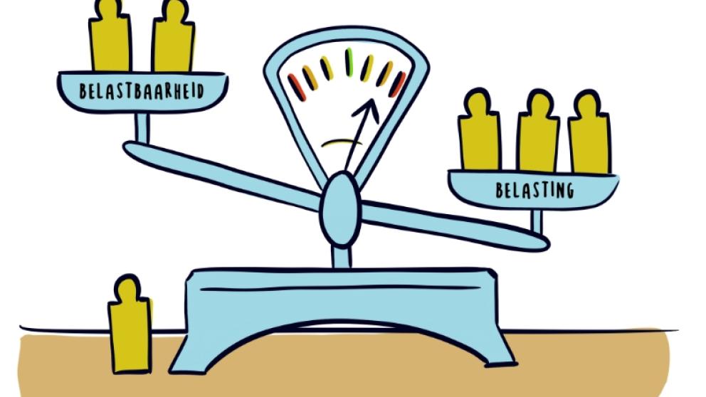 Online inzetbaarheidstraining voor patiënten met infectieziekten