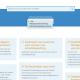 Toolkit Participatiewet