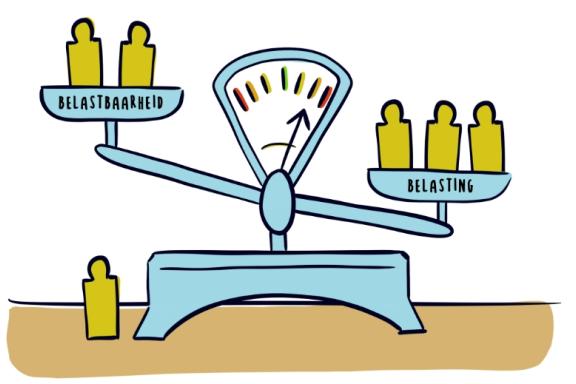 Online inzetbaarheidstraining voor patiënten met infectieziekten